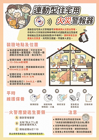 住警器 您裝了沒?