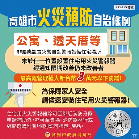 一般住宅未設置住警器 最重罰款達3萬元！！