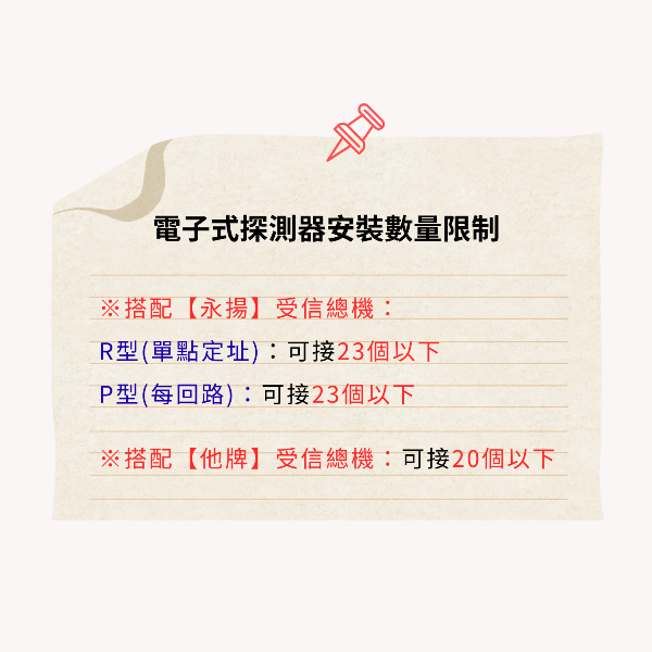 電子式探測器安裝數量限制(參考用勿下單)